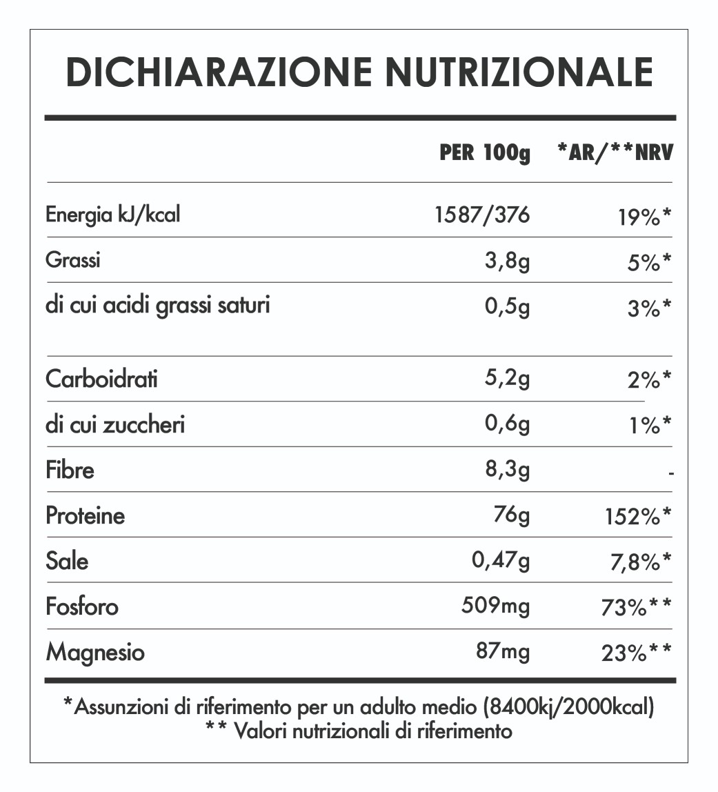 Tabela Nutricional - Super Vegan Protein